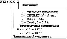 PTX 600